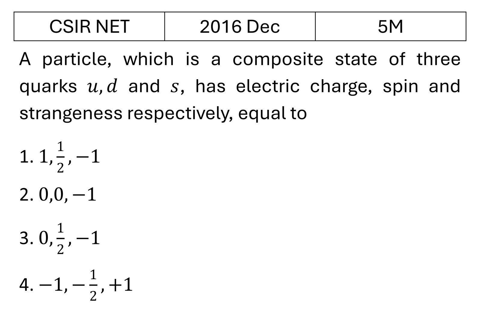CSIR NET 2016 Dec Particle Physics previous year question CSIR_2016_Dec_Q75