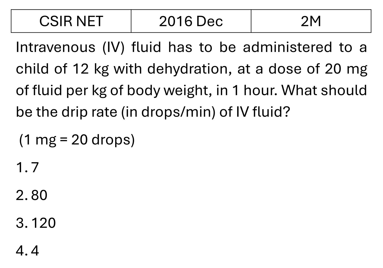 CSIR NET 2016 Dec Basic Physics previous year question CSIR_2016_Dec_Q8