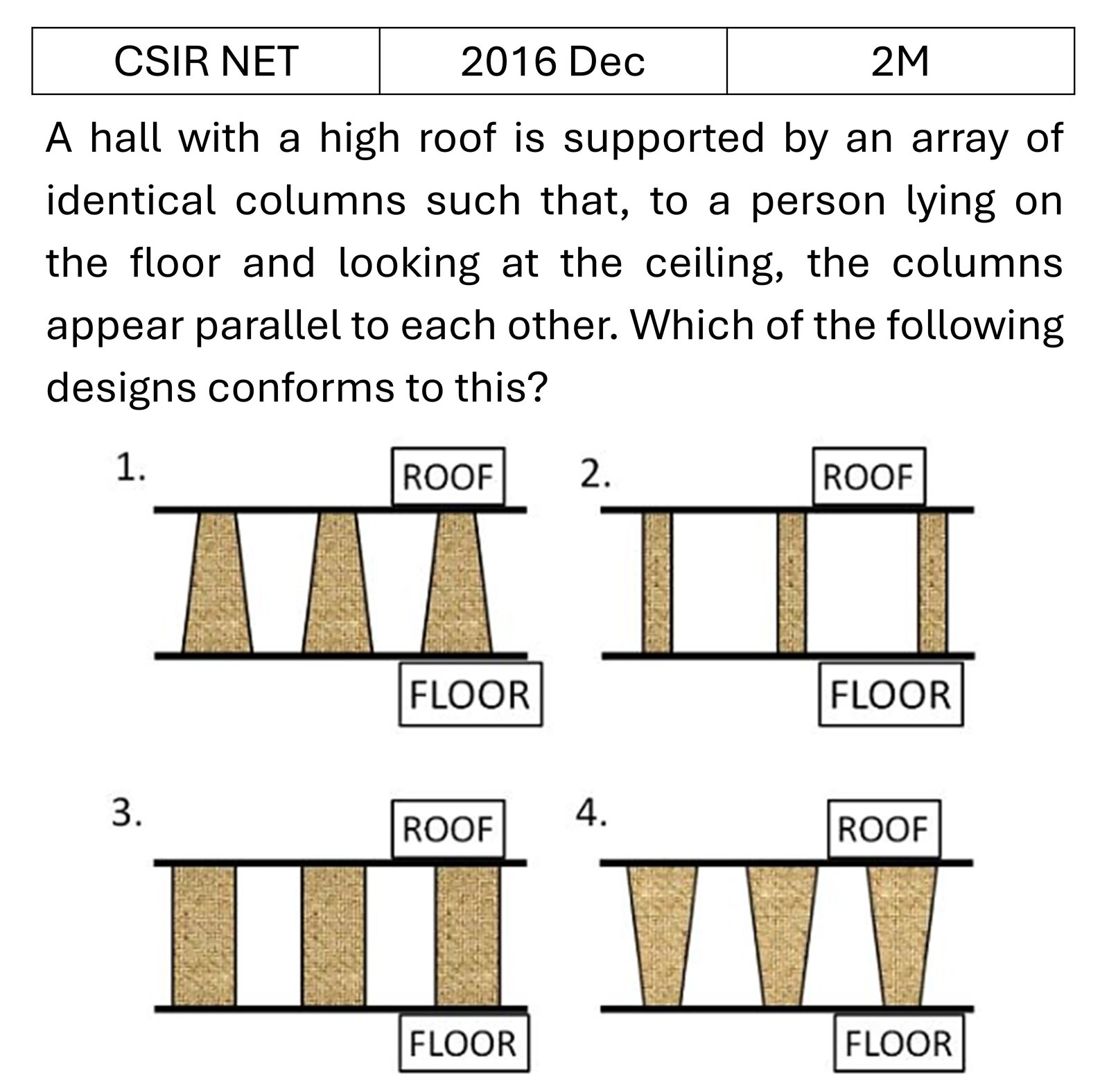 CSIR NET 2016 Dec Basic Physics previous year question CSIR_2016_Dec_Q9