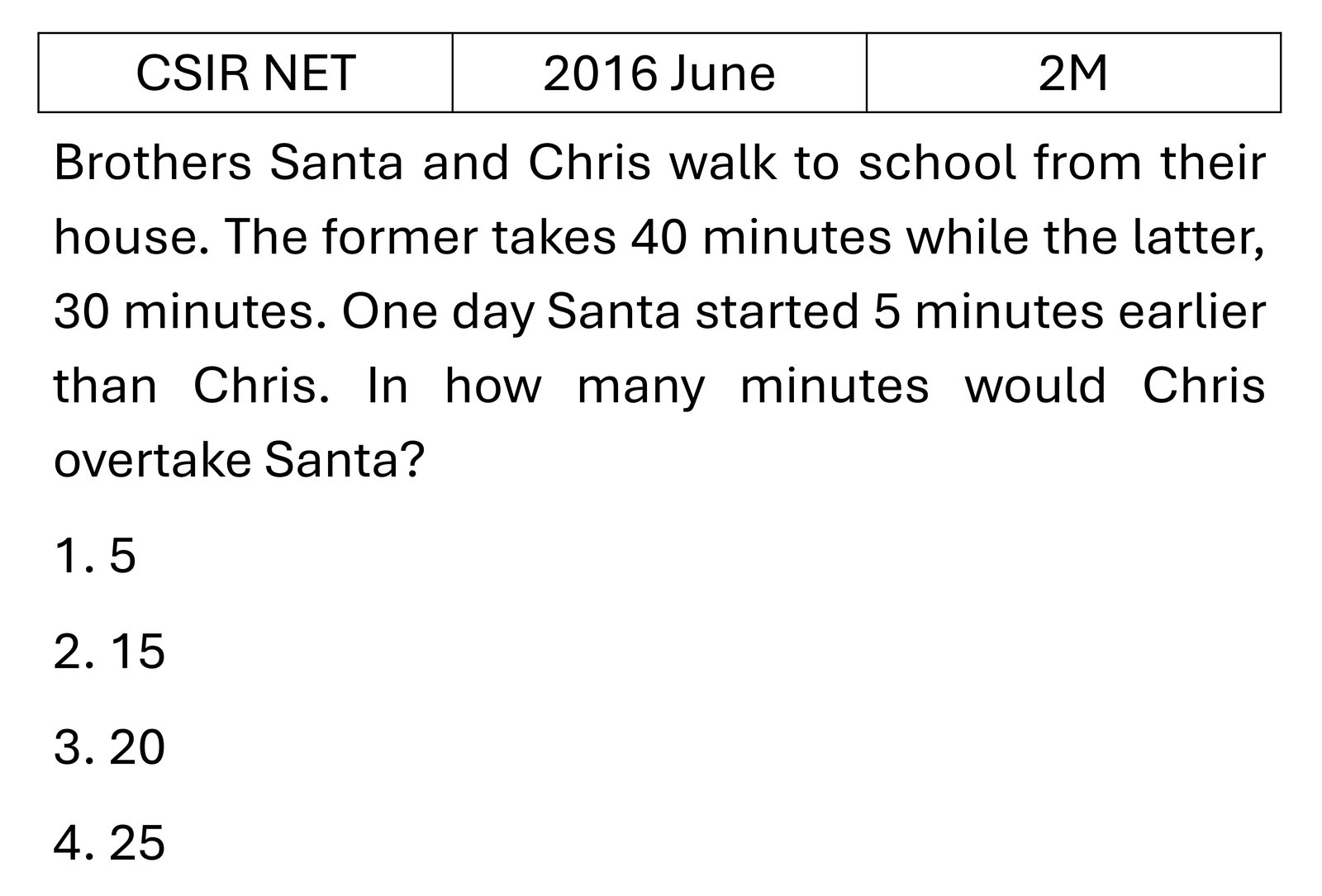 CSIR NET 2016 June Basic Physics previous year question CSIR_2016_June_Q16