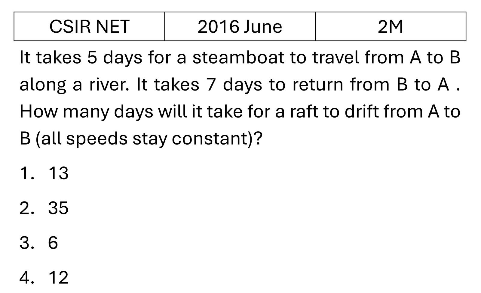 CSIR NET 2016 June Basic Physics previous year question CSIR_2016_June_Q2