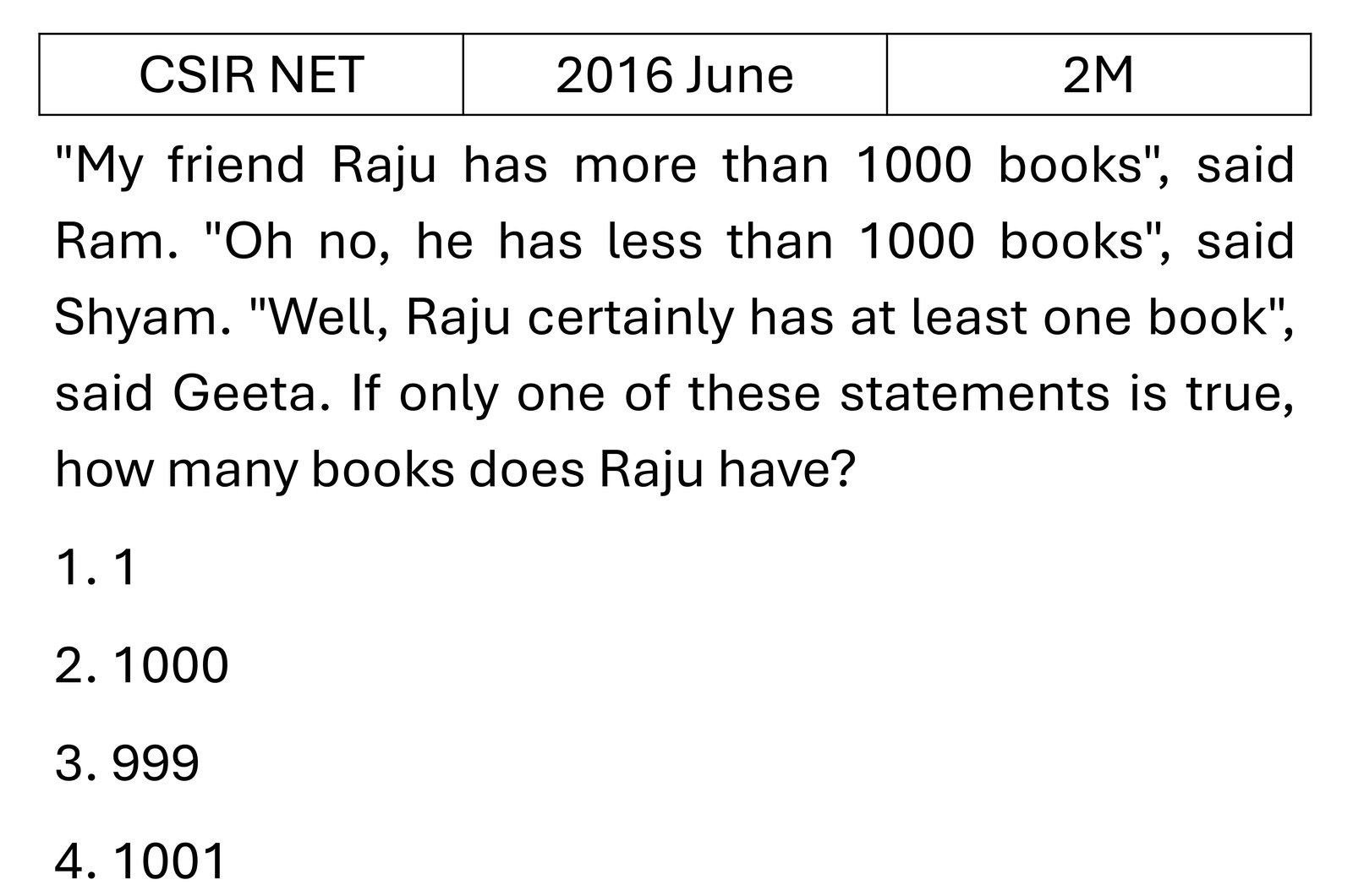 CSIR NET 2016 June Reasoning previous year question CSIR_2016_June_Q3