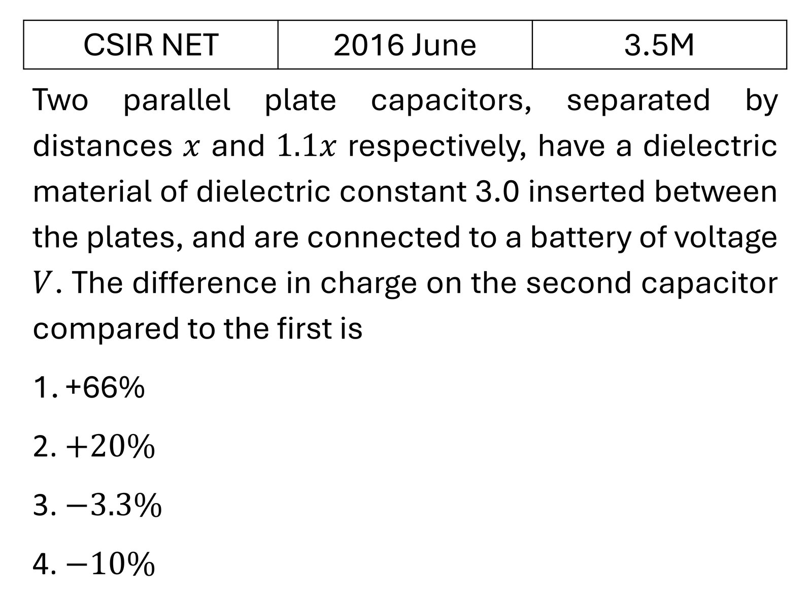 CSIR NET 2016 June Capacitors previous year question CSIR_2016_June_Q30