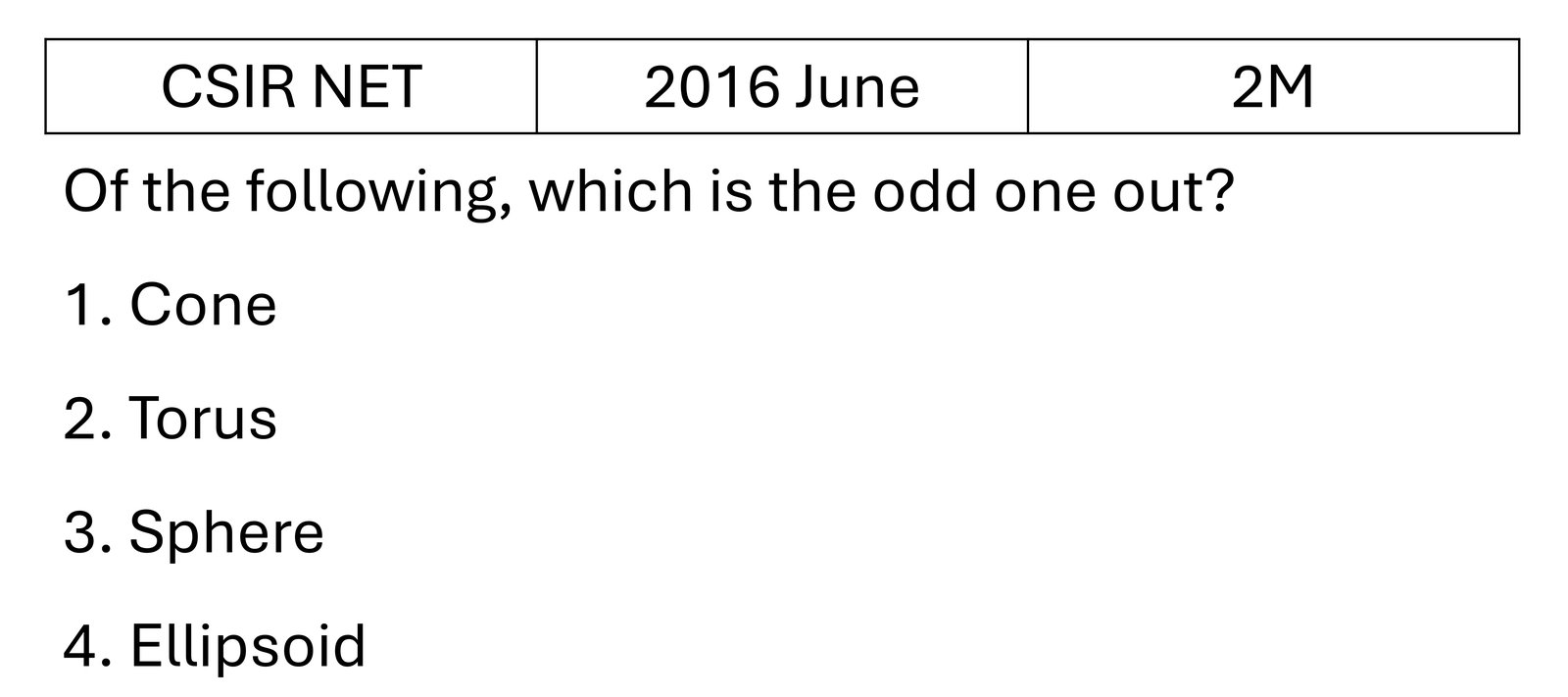 CSIR NET 2016 June Reasoning previous year question CSIR_2016_June_Q4