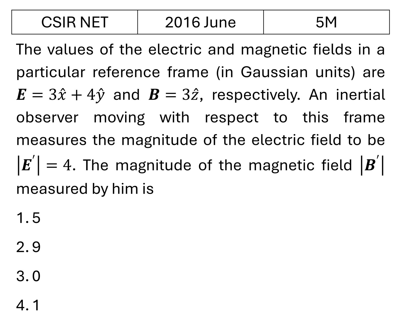 CSIR NET 2016 June Relativistic electromagnetism previous year question CSIR_2016_June_Q54