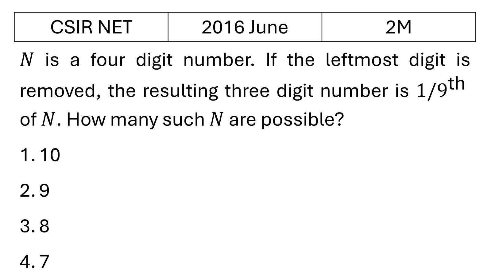 CSIR NET 2016 June Mathematical Analysis previous year question CSIR_2016_June_Q7