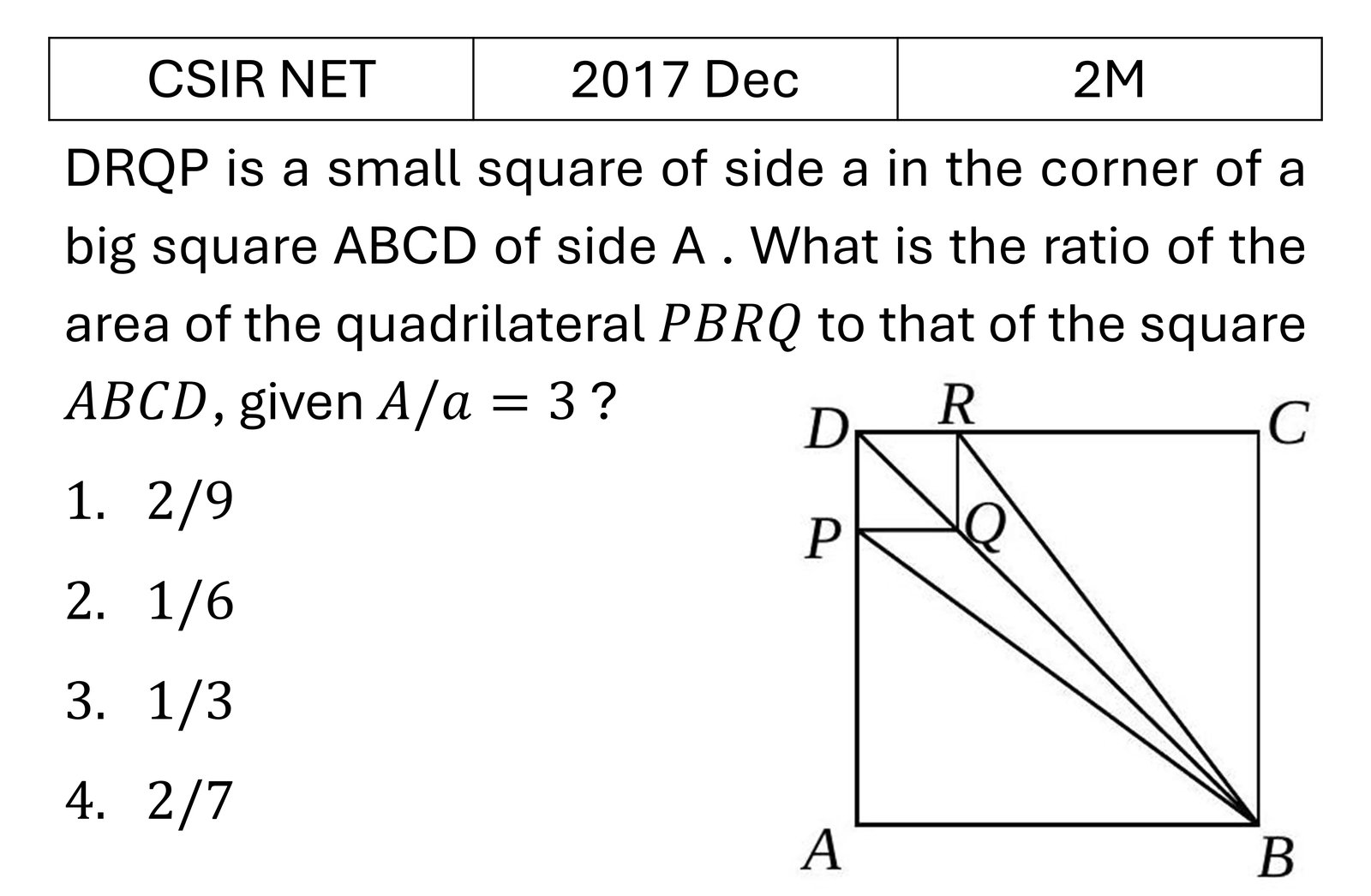 CSIR NET 2017 Dec Geometry previous year question CSIR_2017_Dec_Q20