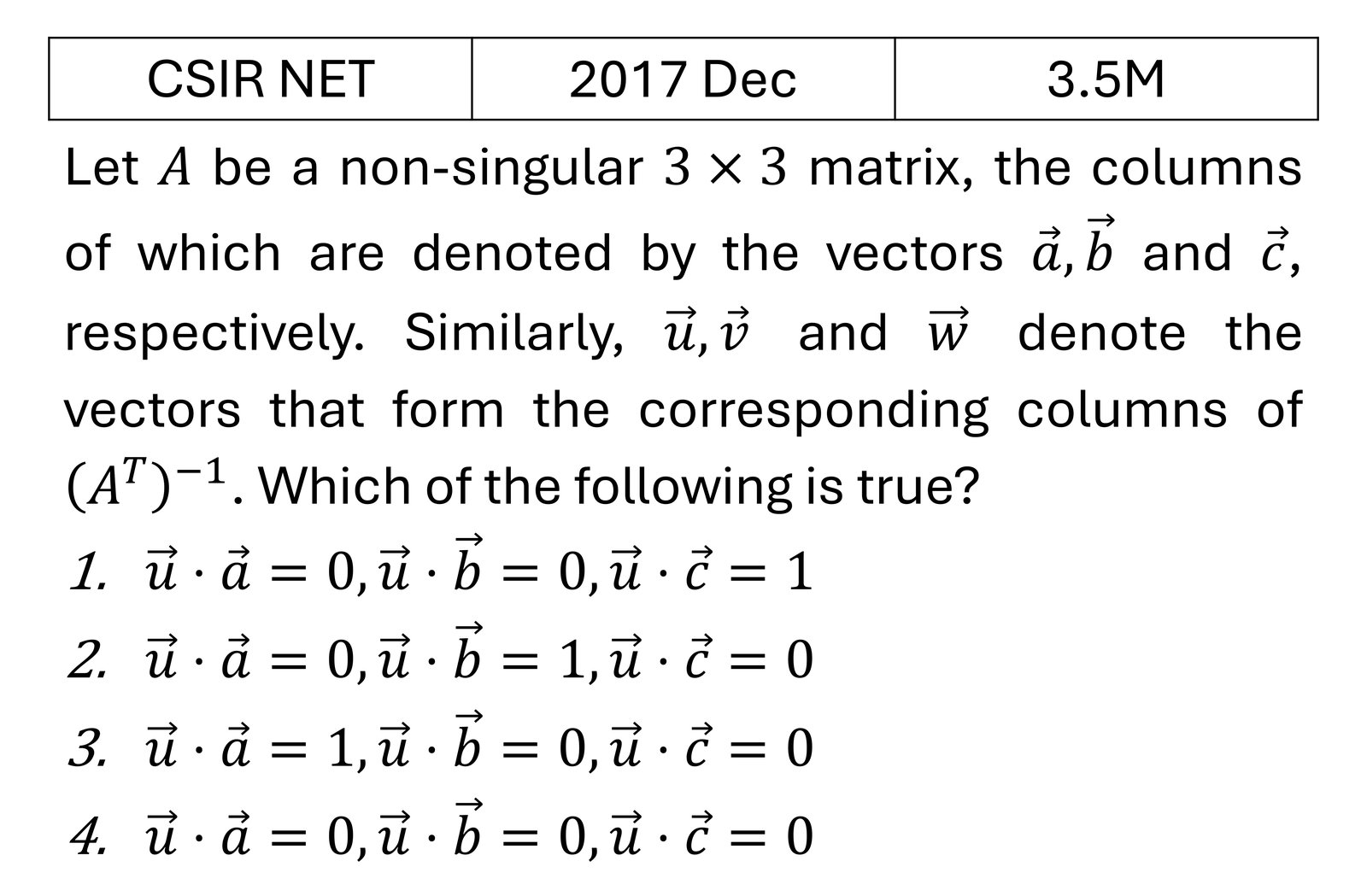 CSIR NET 2017 Dec Matrices and Linear Algebra previous year question CSIR_2017_Dec_Q24