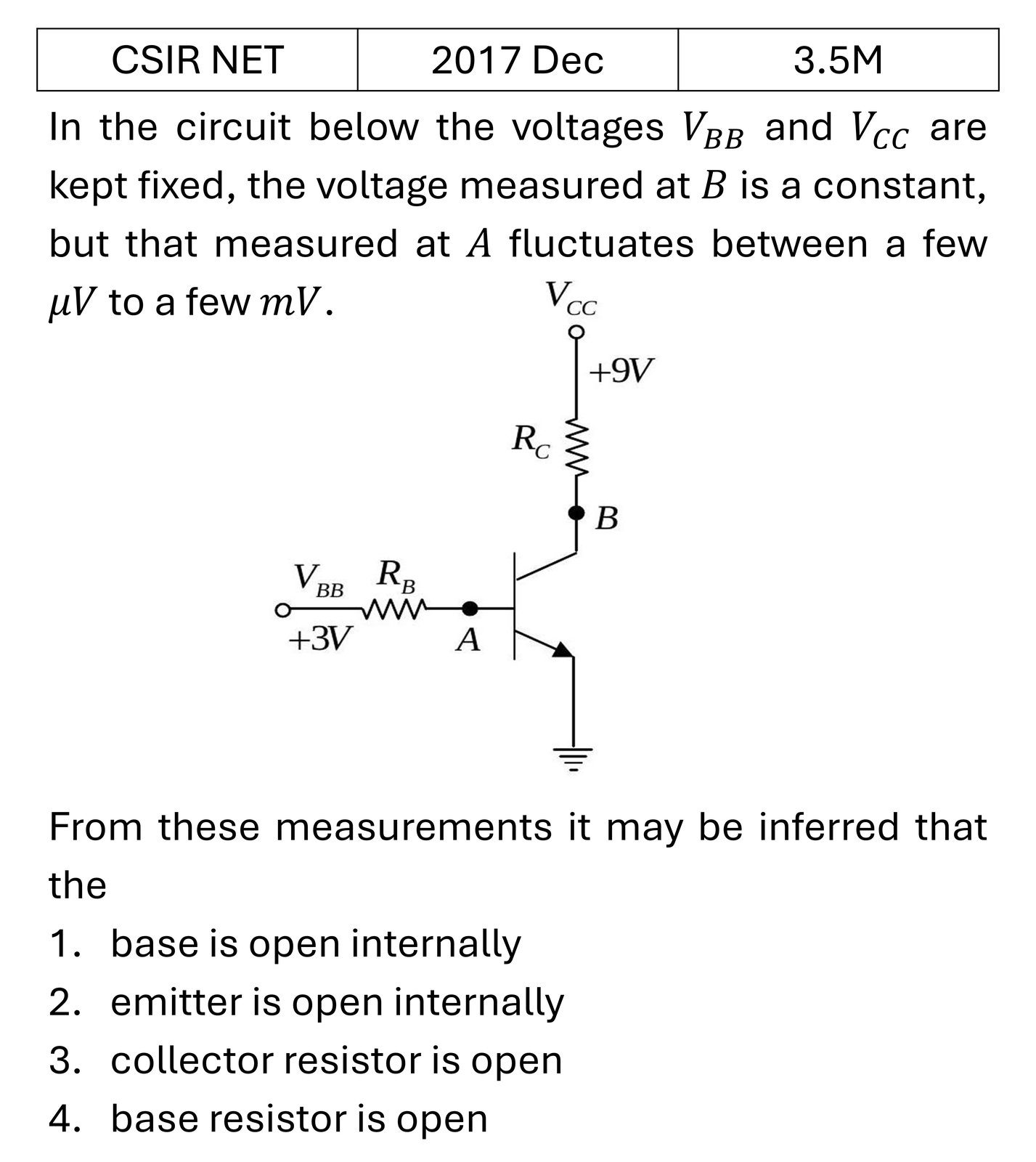 CSIR NET 2017 Dec Transistors previous year question CSIR_2017_Dec_Q42