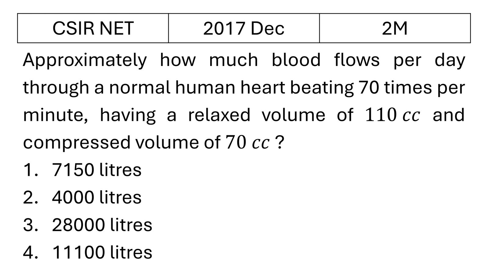 CSIR NET 2017 Dec Basic Physics previous year question CSIR_2017_Dec_Q6