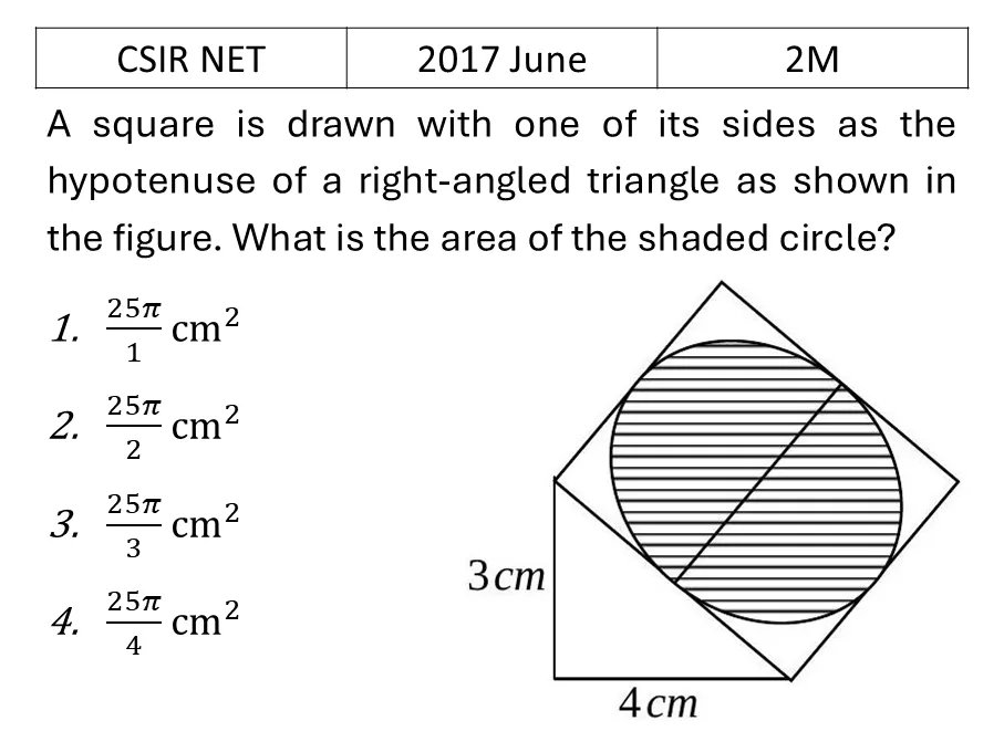 CSIR NET 2017 June Geometry previous year question CSIR_2017_June_Q12