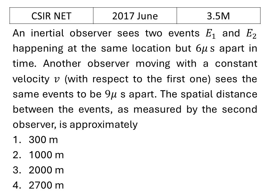 CSIR NET 2017 June Special theory of relativity previous year question CSIR_2017_June_Q27