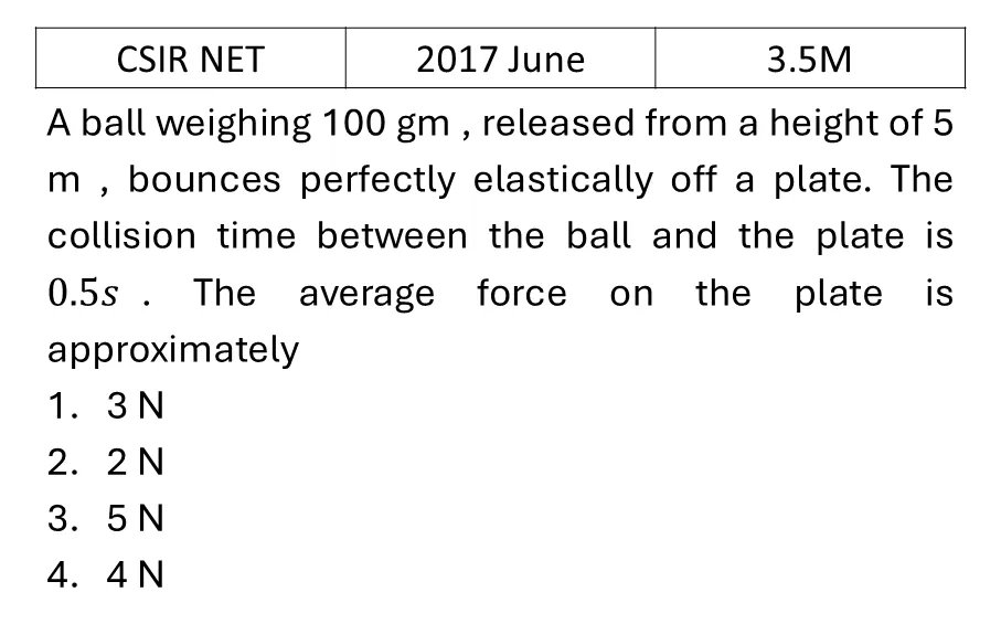 CSIR NET 2017 June Basic Mechanics previous year question CSIR_2017_June_Q28