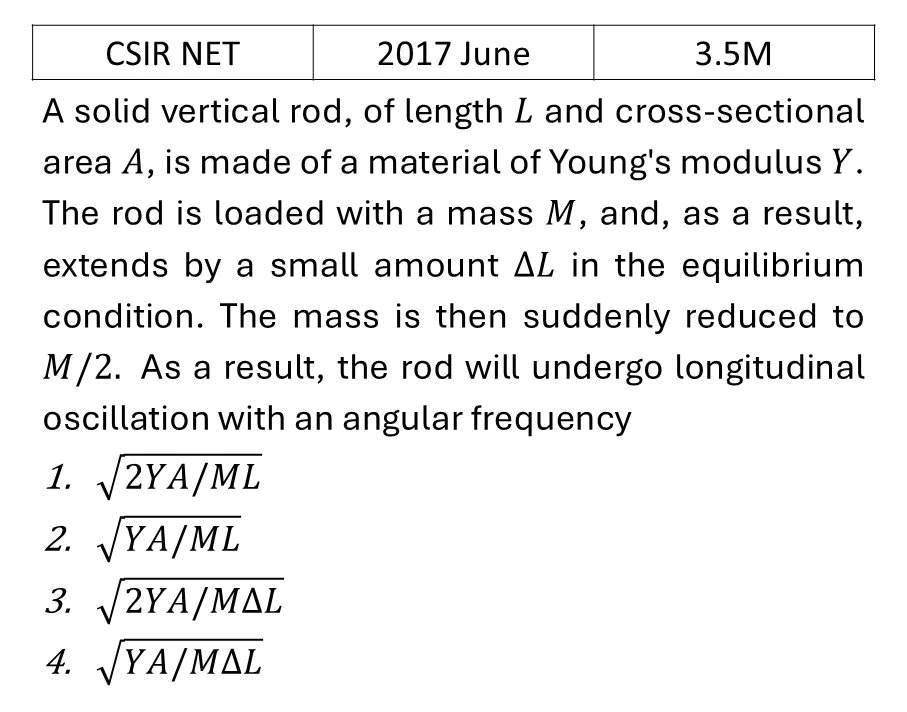 CSIR NET 2017 June Oscillations previous year question CSIR_2017_June_Q29