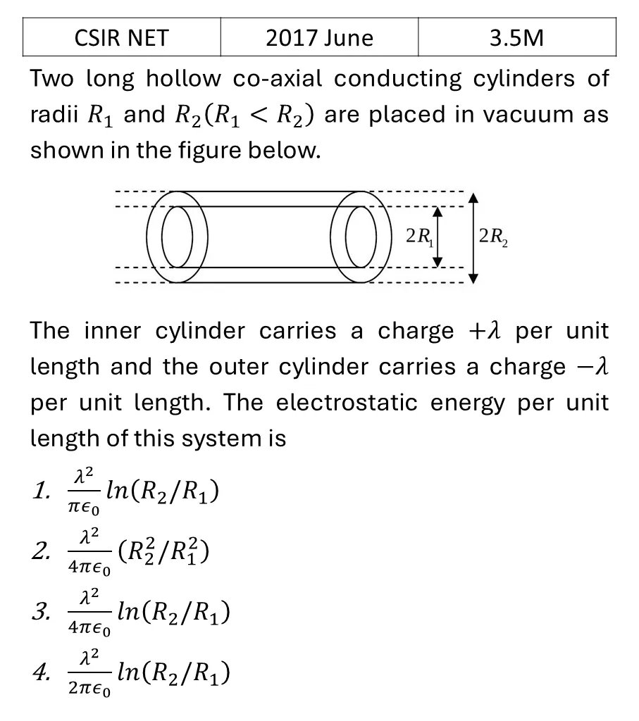 CSIR NET 2017 June Electrostatics previous year question CSIR_2017_June_Q34