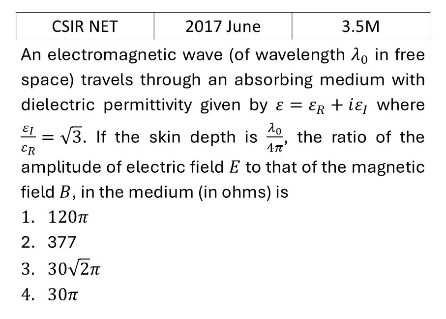 CSIR NET 2017 June EM Waves previous year question CSIR_2017_June_Q36