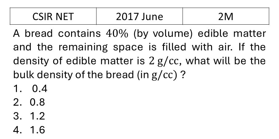 CSIR NET 2017 June Basic Physics previous year question CSIR_2017_June_Q4