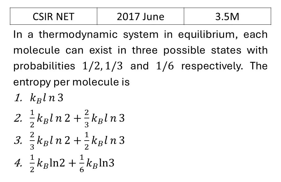 CSIR NET 2017 June Microcanonical Ensemble previous year question CSIR_2017_June_Q41
