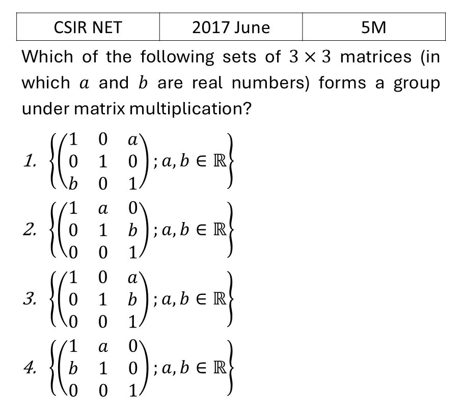 CSIR NET 2017 June Group Theory previous year question CSIR_2017_June_Q49