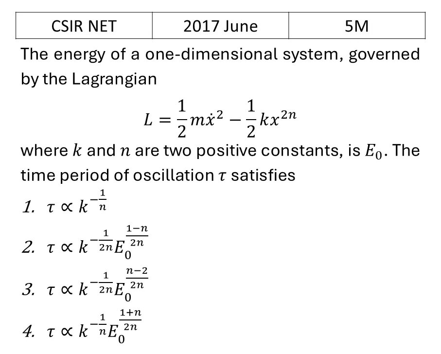 CSIR NET 2017 June Lagrangian and Hamiltonian previous year question CSIR_2017_June_Q52