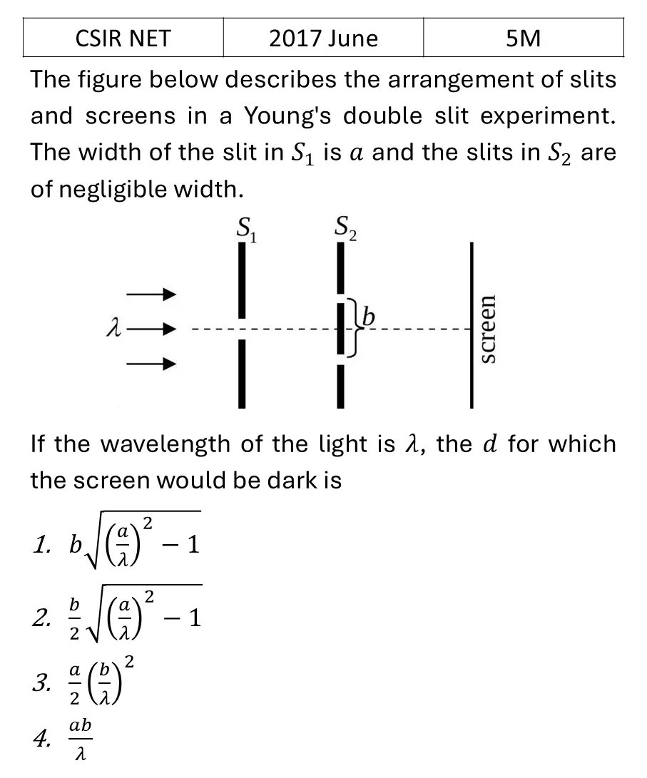 CSIR NET 2017 June Interference and diffraction previous year question CSIR_2017_June_Q54