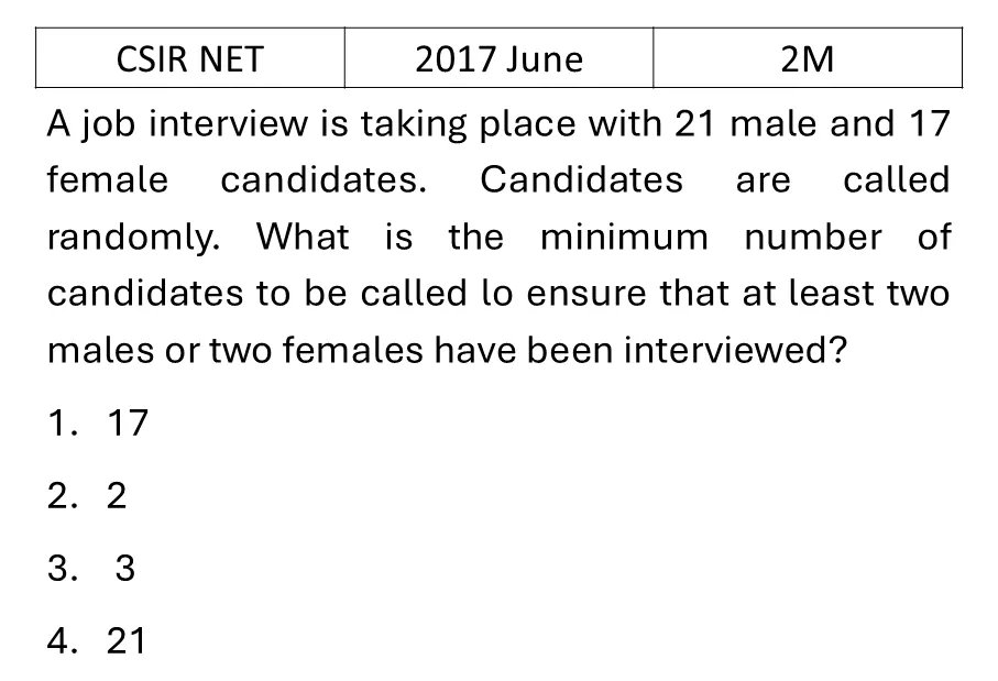 CSIR NET 2017 June Mathematical Analysis previous year question CSIR_2017_June_Q6