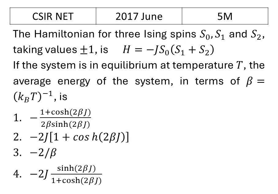 CSIR NET 2017 June Ising model previous year question CSIR_2017_June_Q62