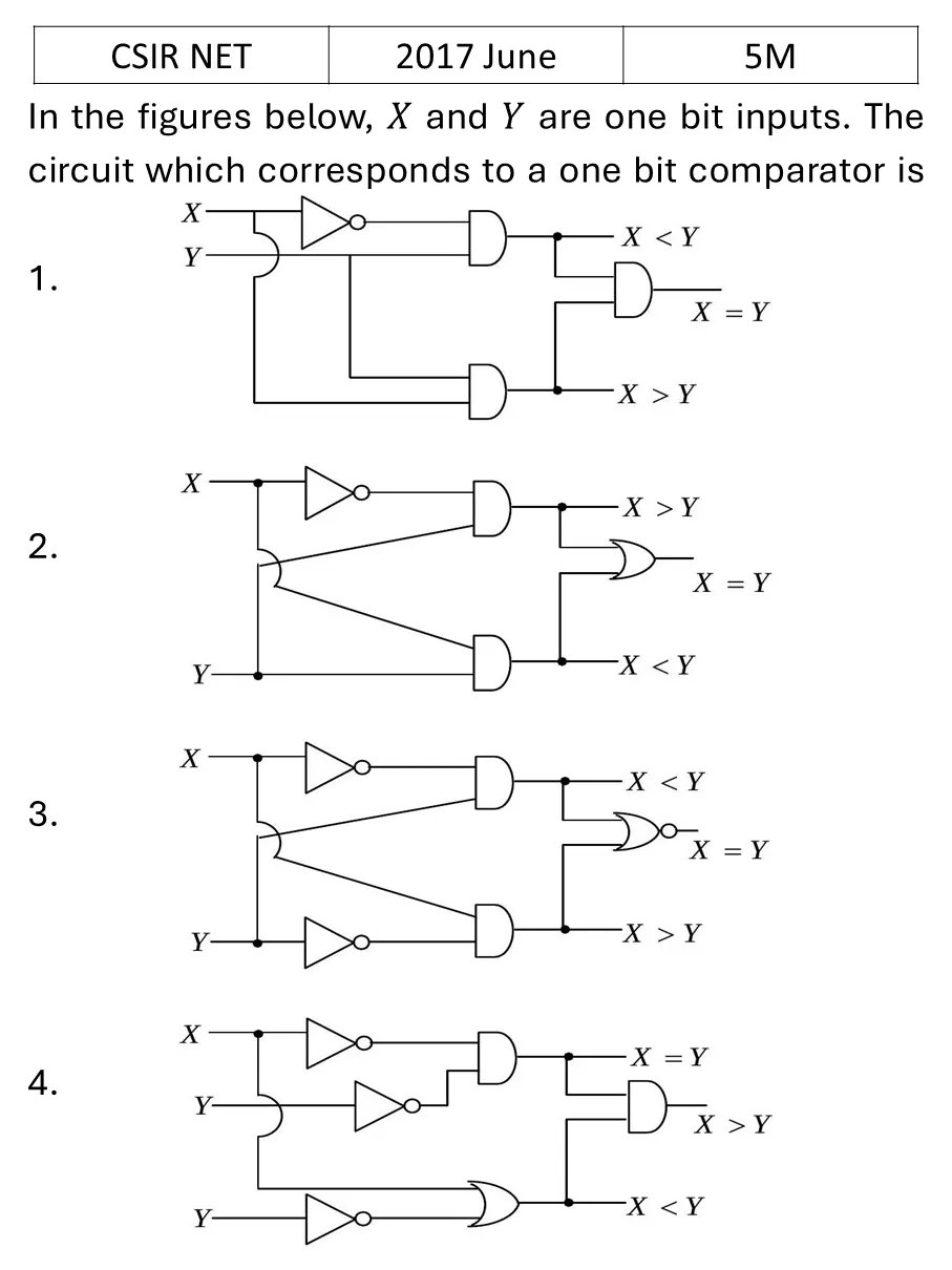 CSIR NET 2017 June Digital Electronics previous year question CSIR_2017_June_Q64