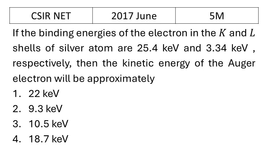 CSIR NET 2017 June Xray and alkali spectra previous year question CSIR_2017_June_Q69