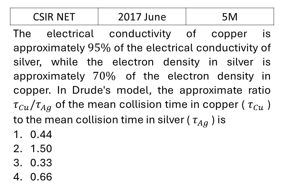 CSIR NET 2017 June Semiconductor Physics previous year question CSIR_2017_June_Q71