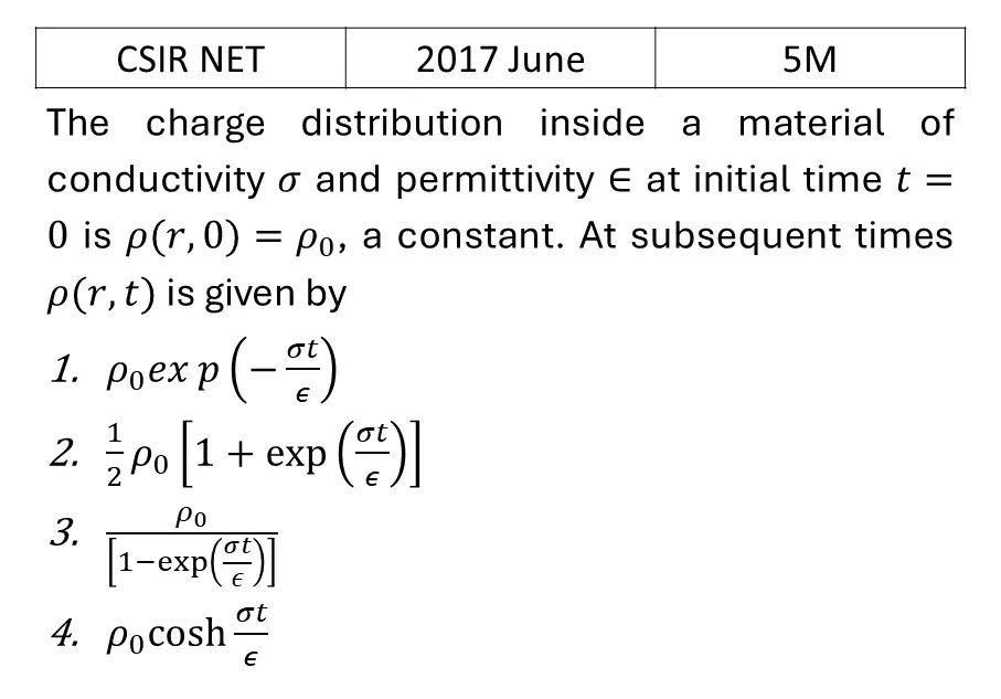 CSIR NET 2017 June Electrostatics previous year question CSIR_2017_June_Q72