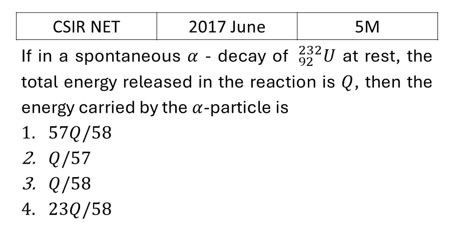 CSIR NET 2017 June Radioactivity previous year question CSIR_2017_June_Q73