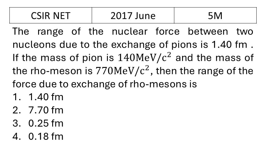 CSIR NET 2017 June Nuclear forces and Scattering previous year question CSIR_2017_June_Q74