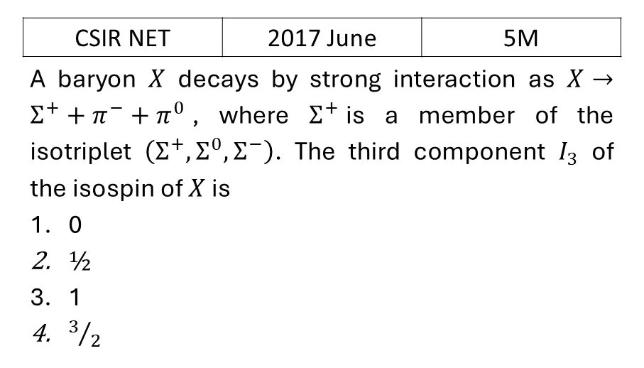 CSIR NET 2017 June Particle Physics previous year question CSIR_2017_June_Q75