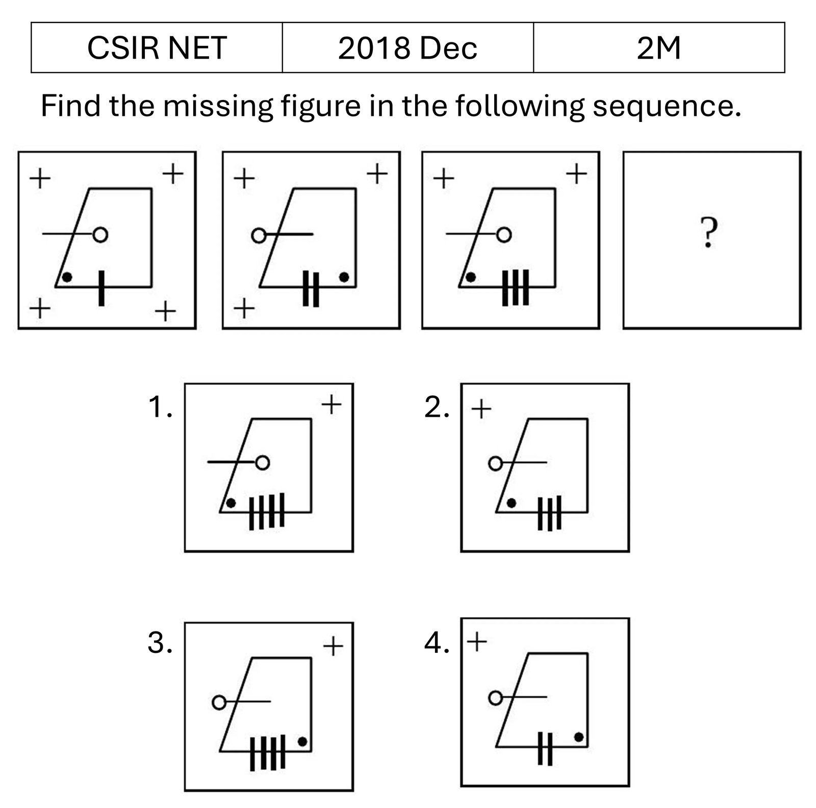 CSIR NET 2018 Dec Reasoning previous year question CSIR_2018_Dec_Q16