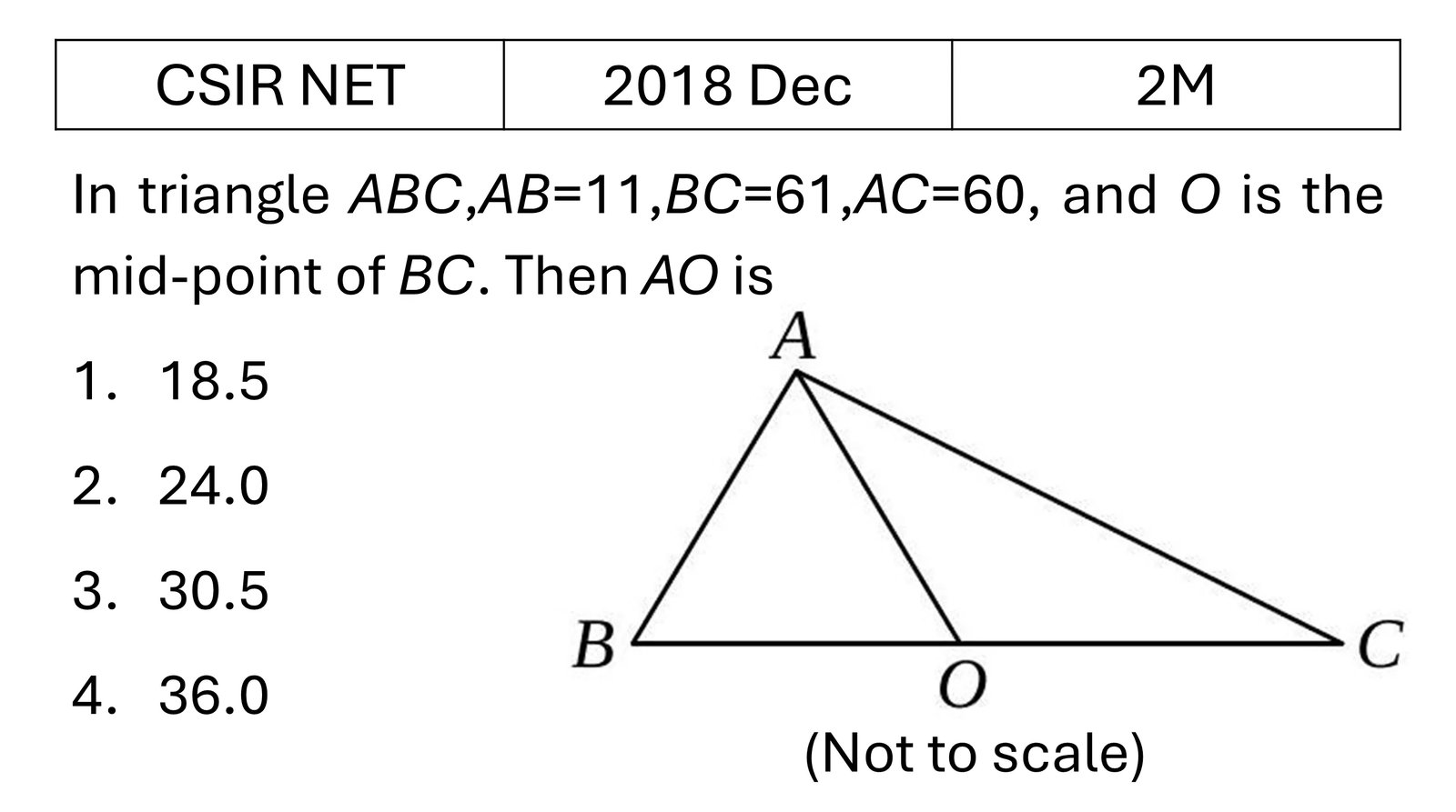 CSIR NET 2018 Dec Geometry previous year question CSIR_2018_Dec_Q17