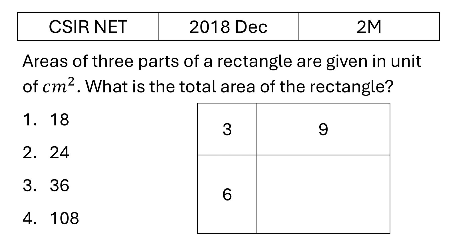CSIR NET 2018 Dec Geometry previous year question CSIR_2018_Dec_Q18