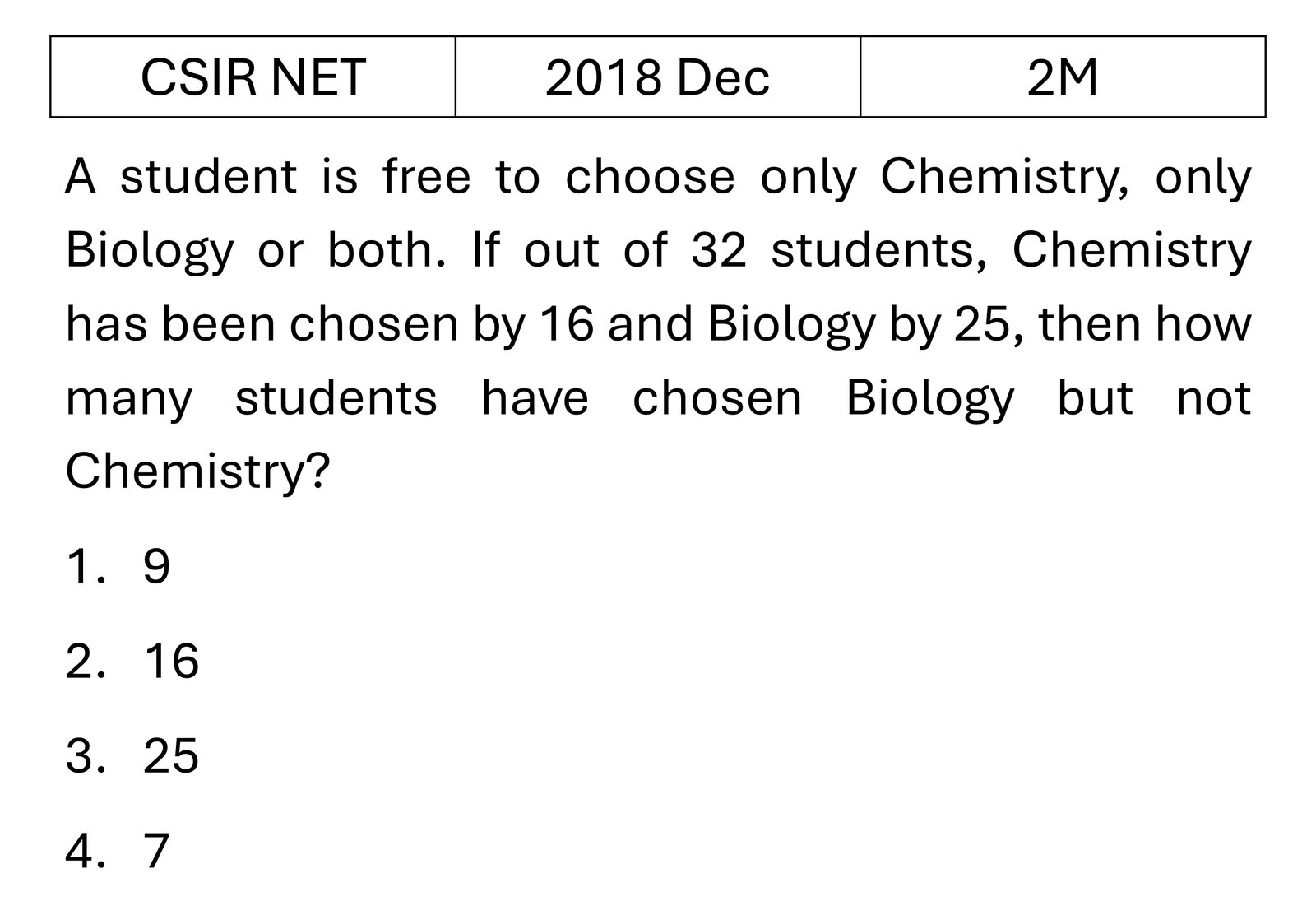 CSIR NET 2018 Dec Mathematical Analysis previous year question CSIR_2018_Dec_Q19