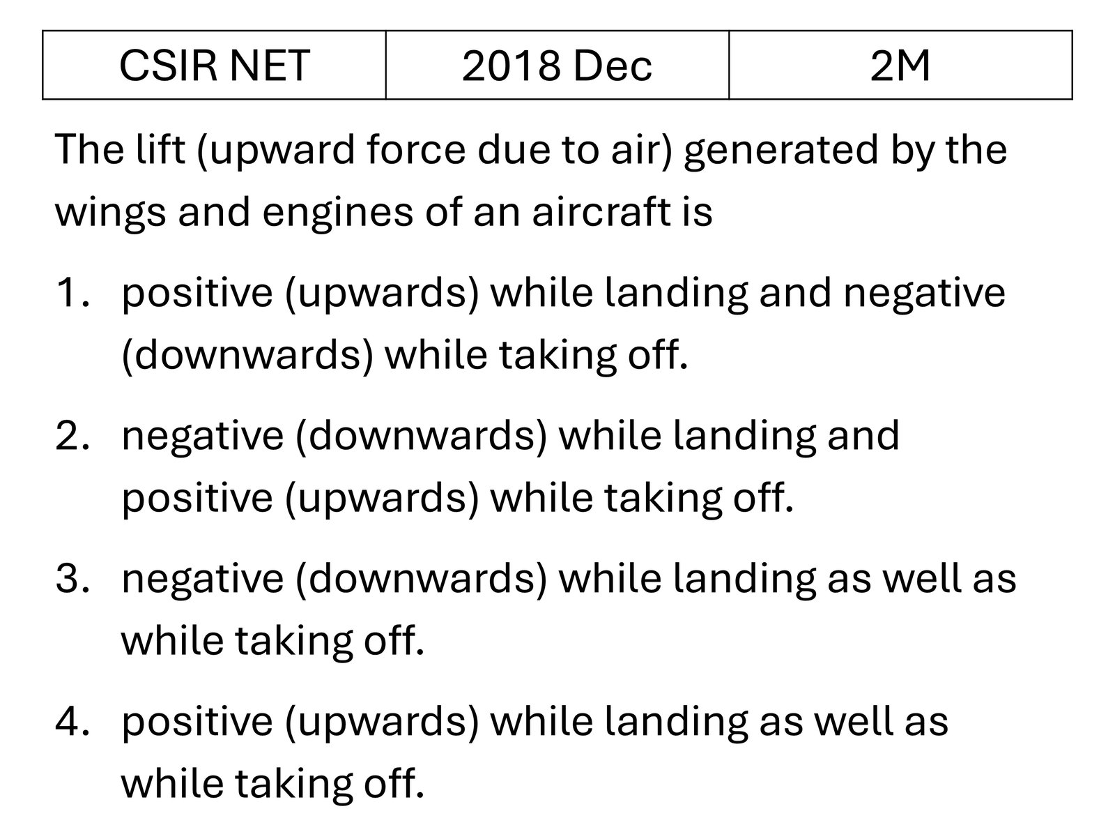 CSIR NET 2018 Dec Basic Physics previous year question CSIR_2018_Dec_Q20