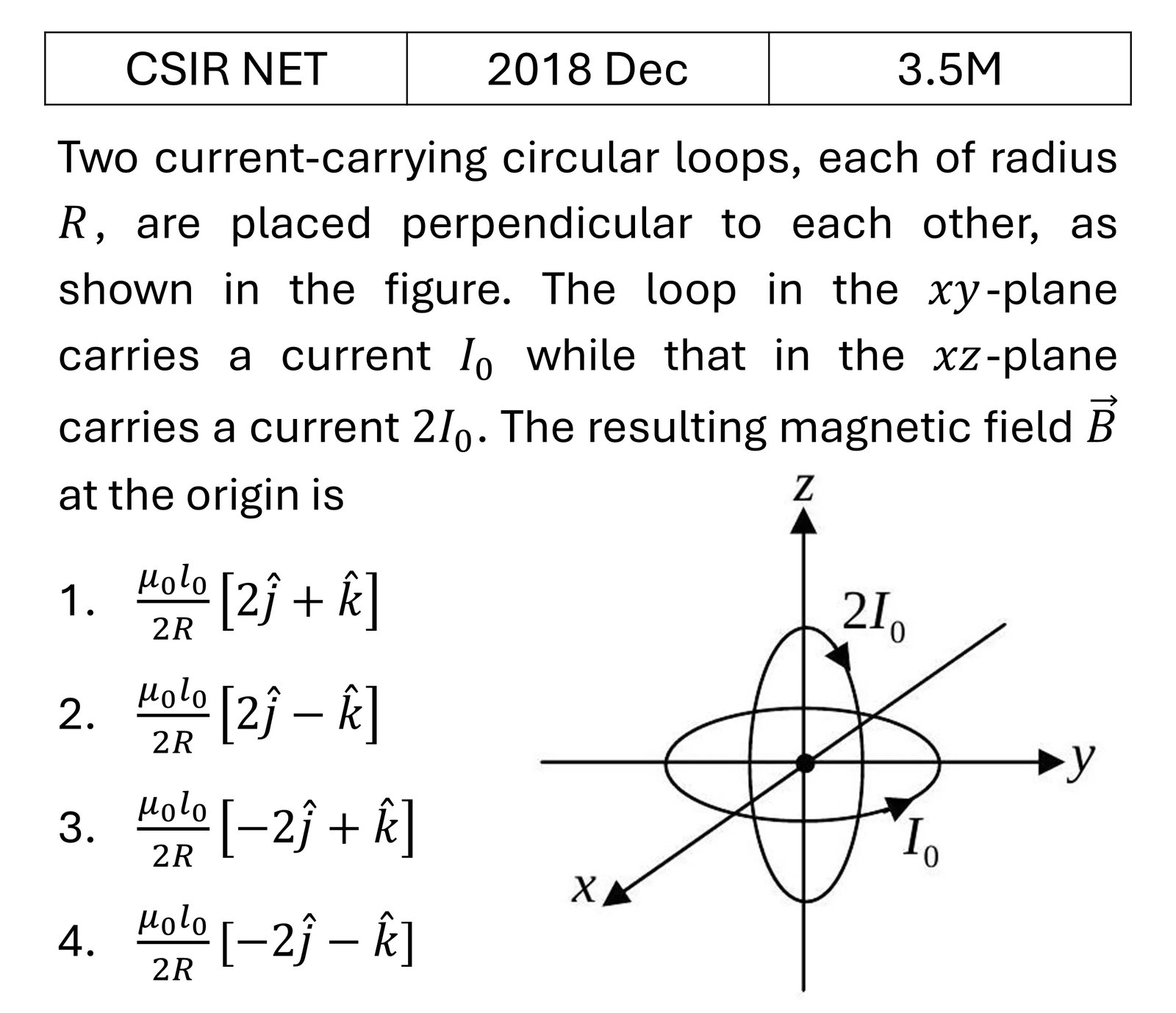 CSIR NET 2018 Dec Magetostatics previous year question CSIR_2018_Dec_Q30