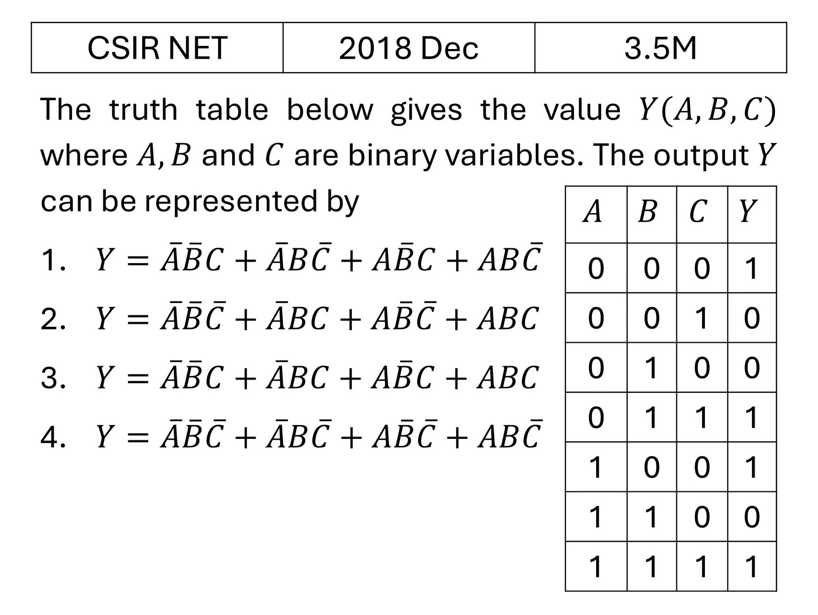 CSIR NET 2018 Dec Digital Electronics previous year question CSIR_2018_Dec_Q43