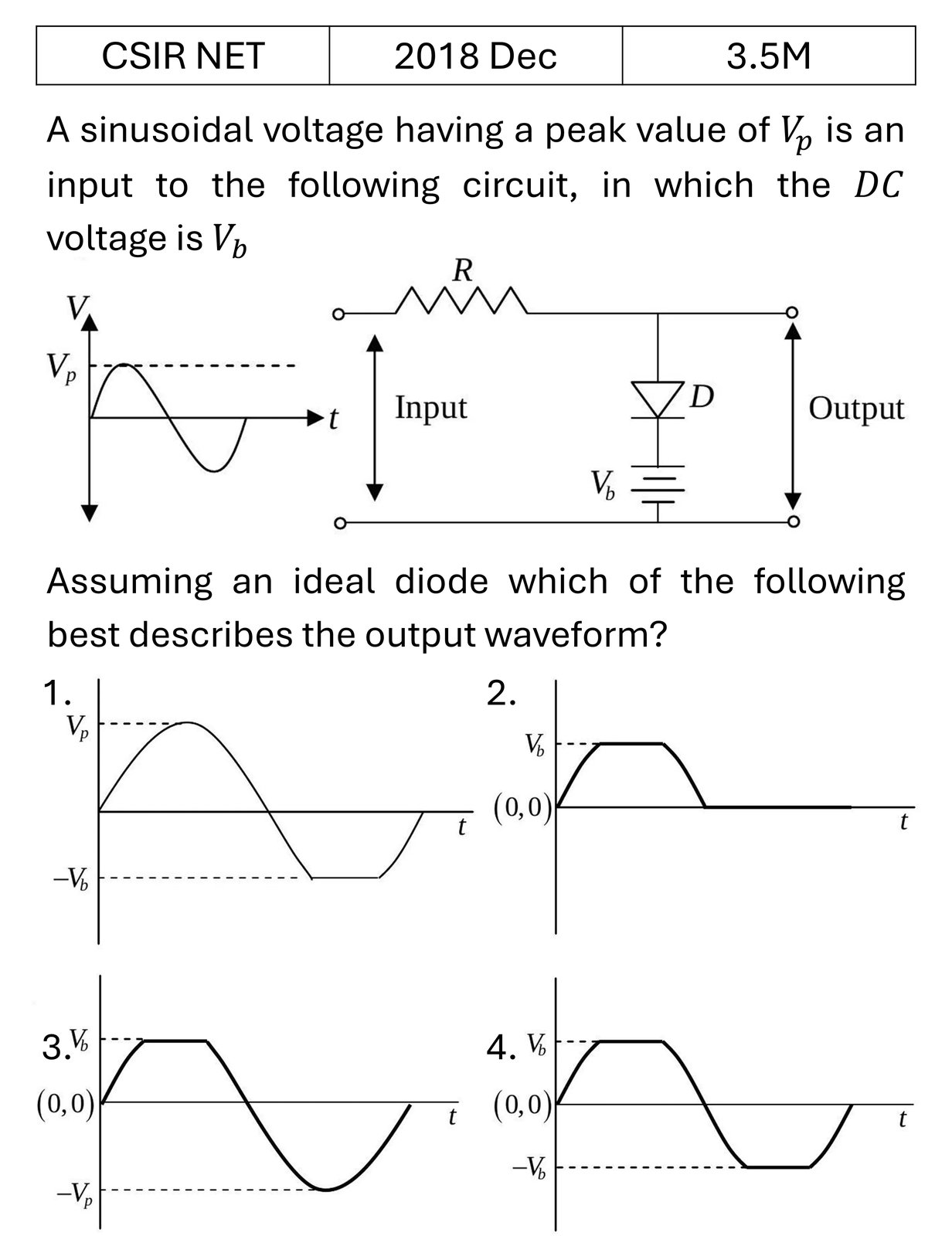 CSIR NET 2018 Dec Diodes previous year question CSIR_2018_Dec_Q45