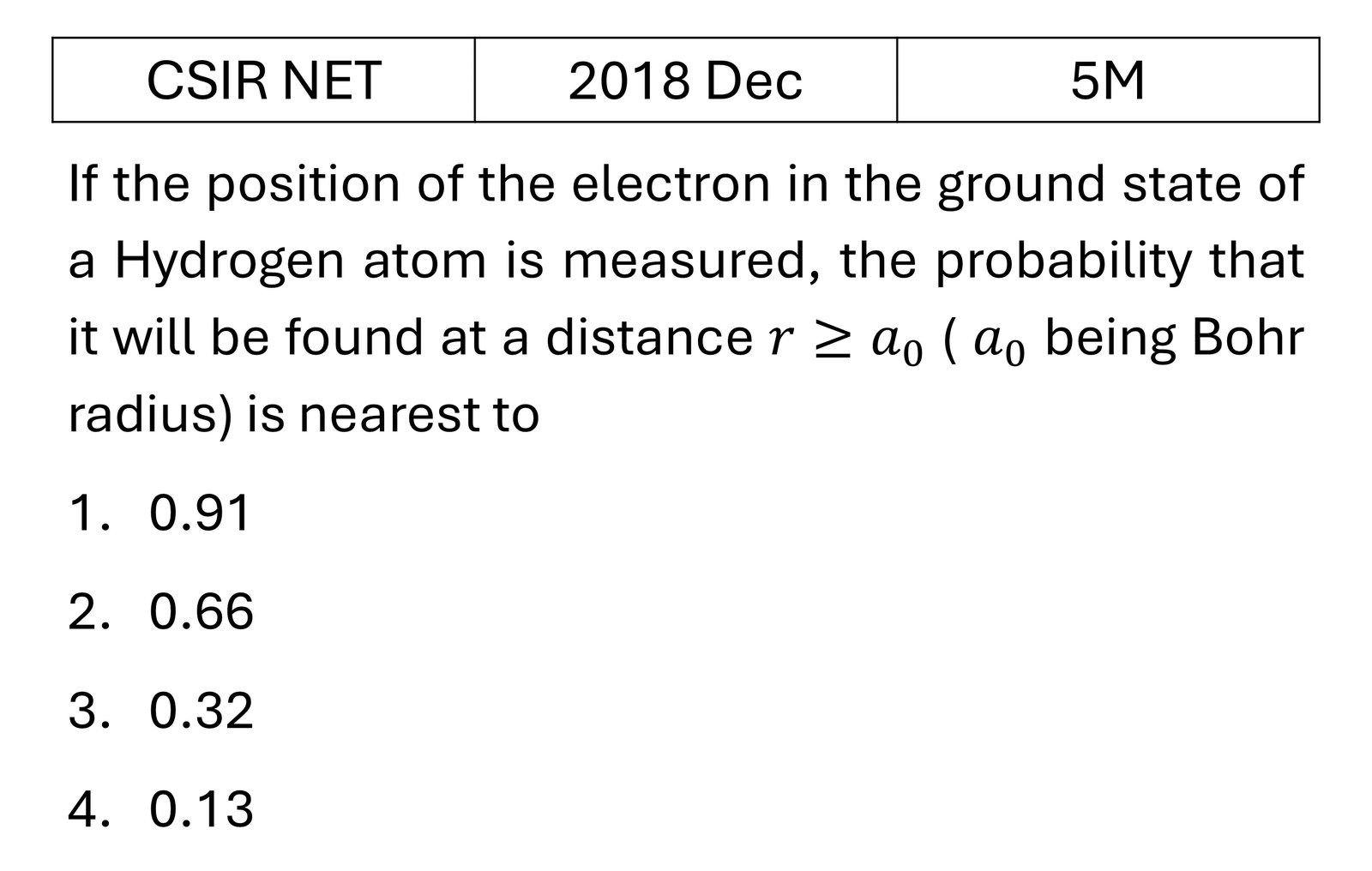 CSIR NET 2018 Dec Orbital angular Momentum and Hydrogen atom previous year question CSIR_2018_Dec_Q58