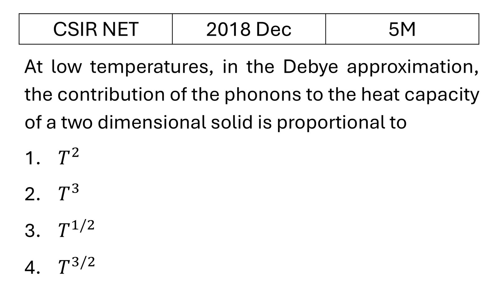 CSIR NET 2018 Dec Lattice vibrations previous year question CSIR_2018_Dec_Q61
