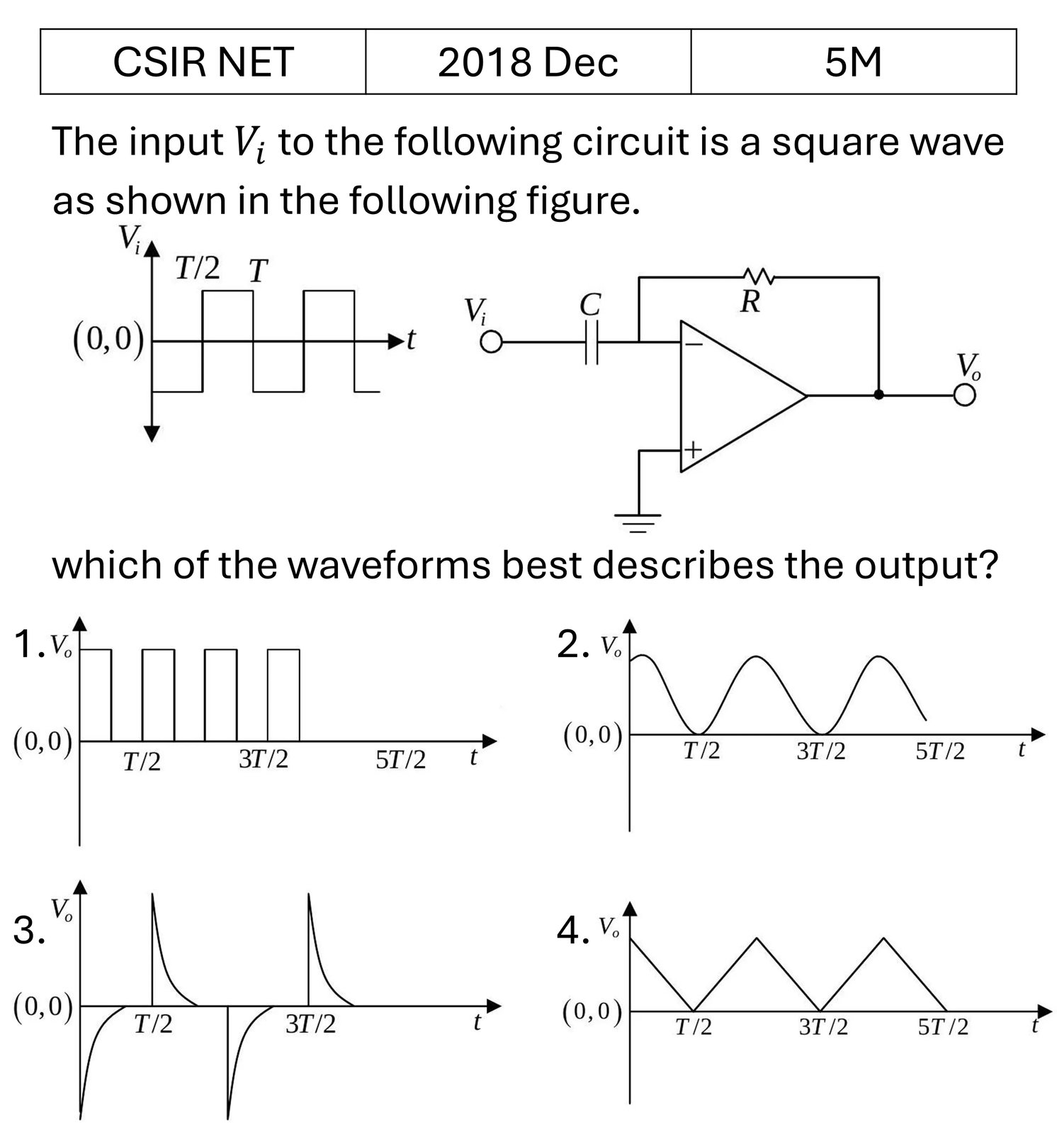 CSIR NET 2018 Dec OPAMP previous year question CSIR_2018_Dec_Q64