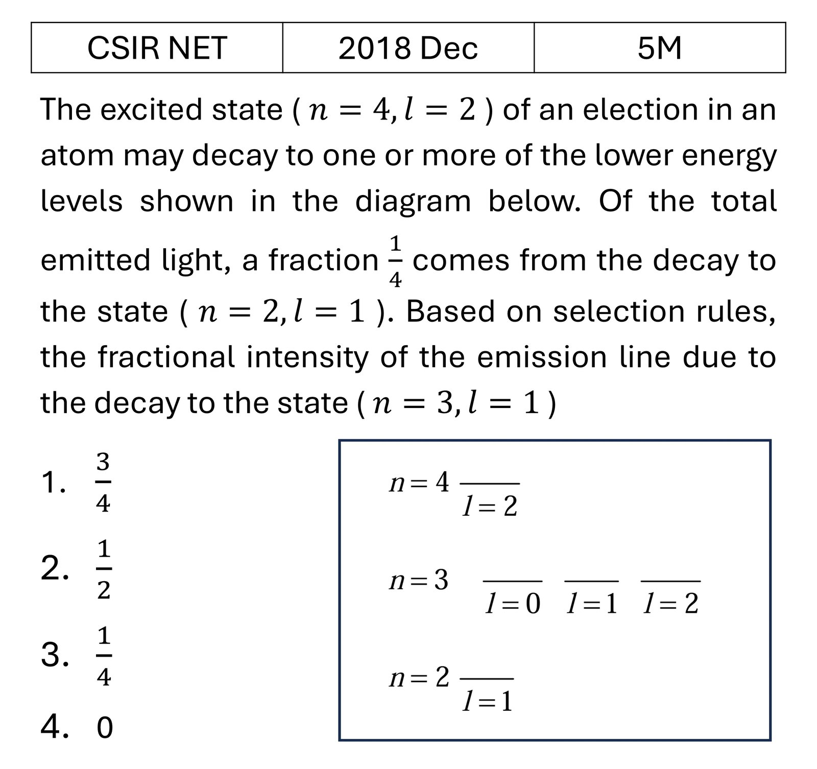 CSIR NET 2018 Dec Bohar Model and h-atom model previous year question CSIR_2018_Dec_Q68