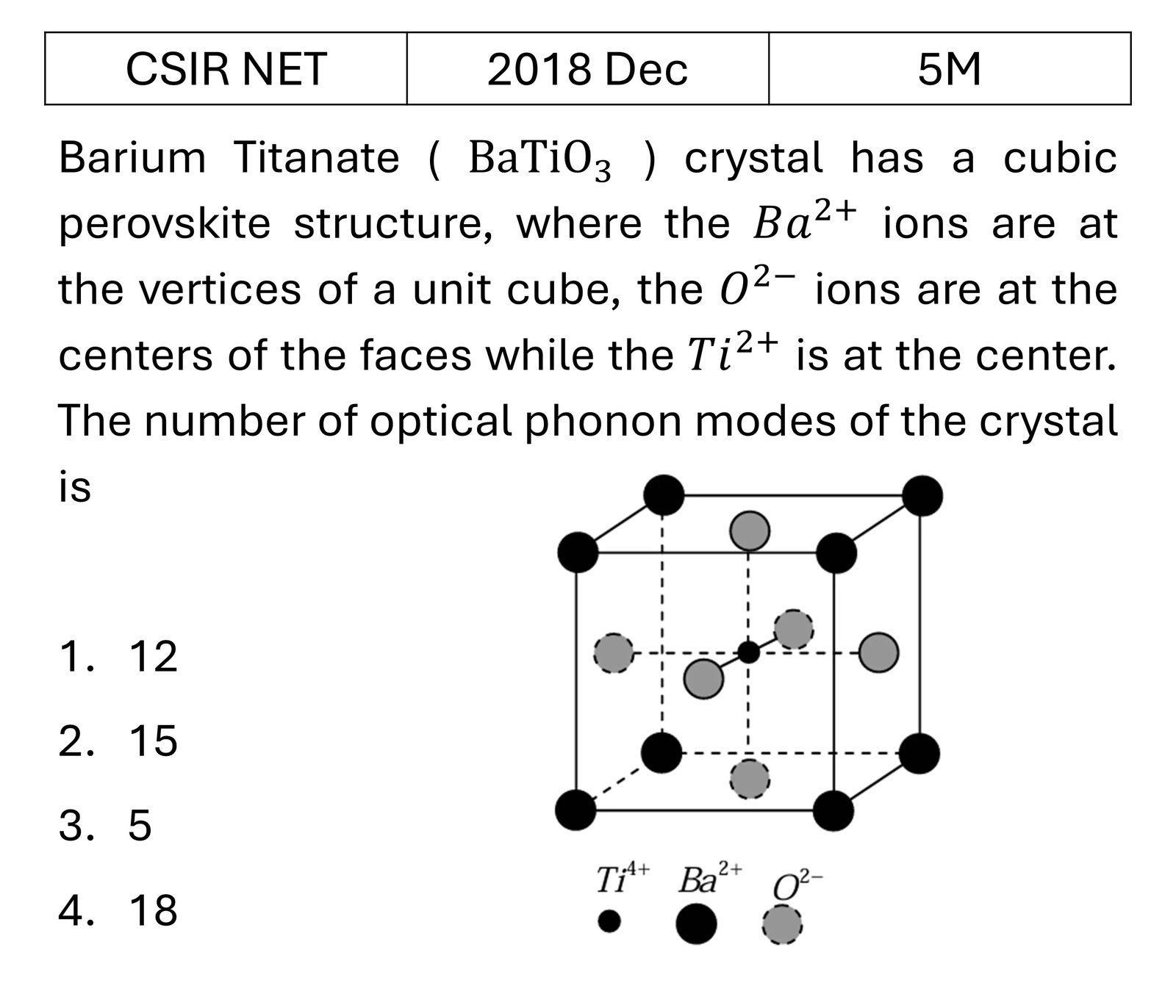 CSIR NET 2018 Dec Crystallography previous year question CSIR_2018_Dec_Q70