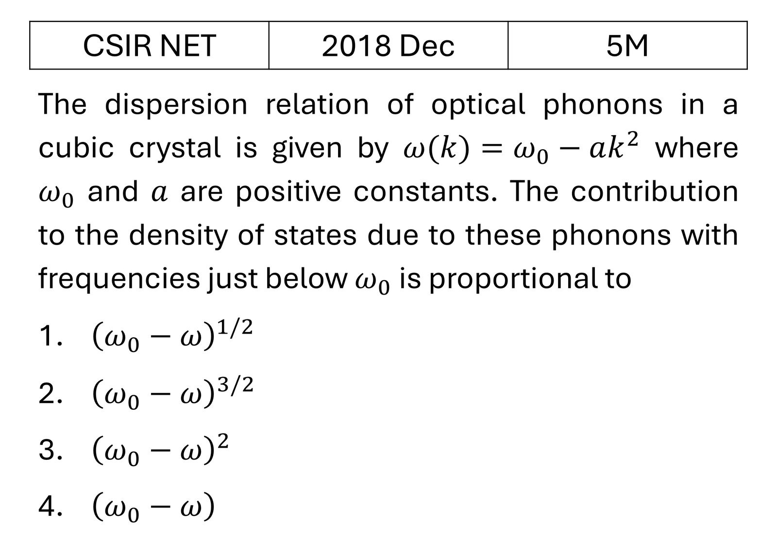 CSIR NET 2018 Dec Tight binding model previous year question CSIR_2018_Dec_Q71