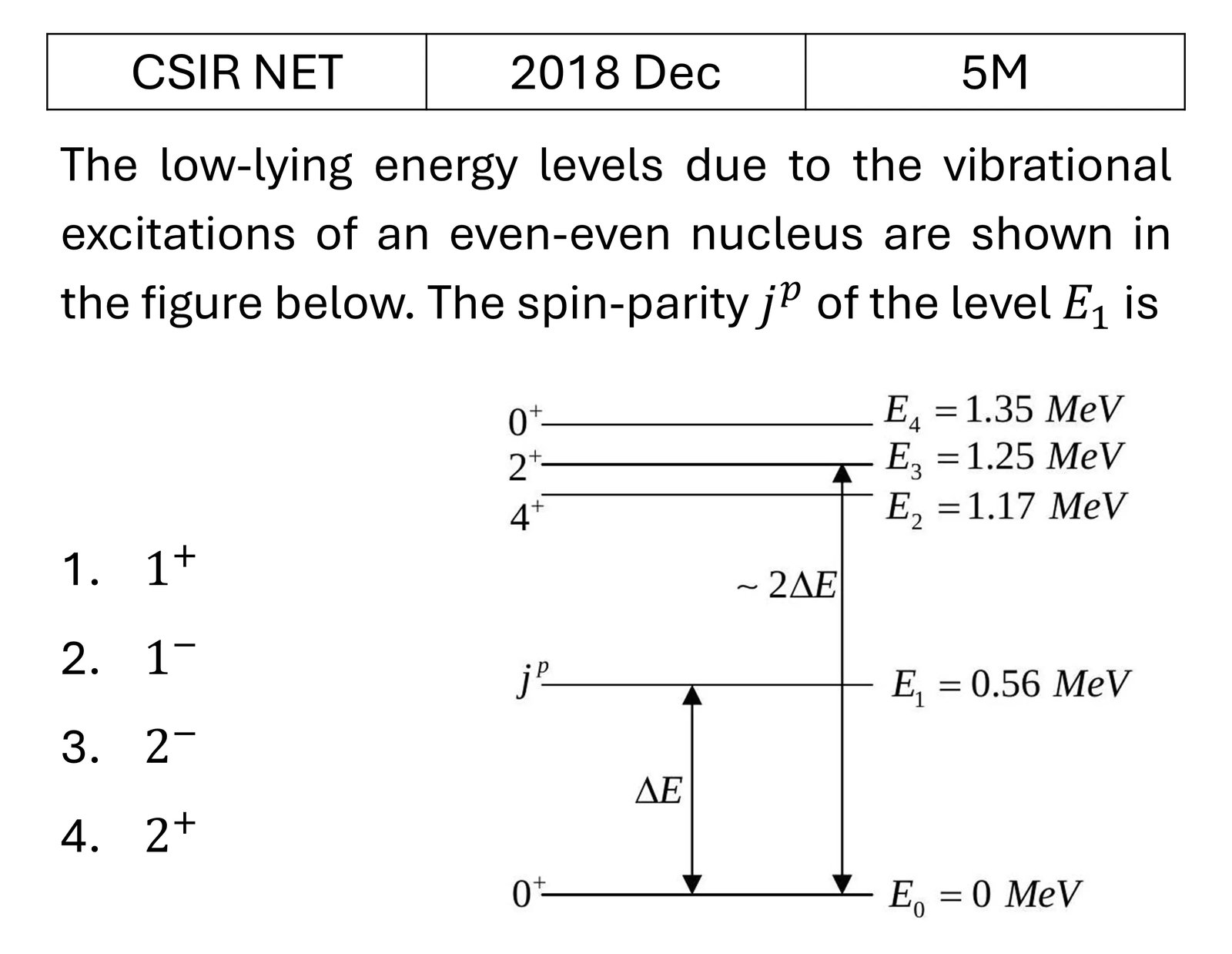 CSIR NET 2018 Dec Collective model previous year question CSIR_2018_Dec_Q75