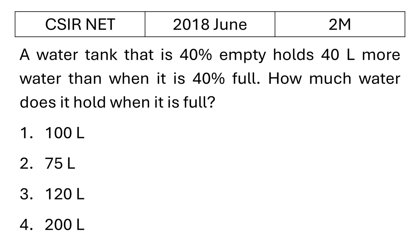 CSIR NET 2018 June Mathematical Analysis previous year question CSIR_2018_June_Q19